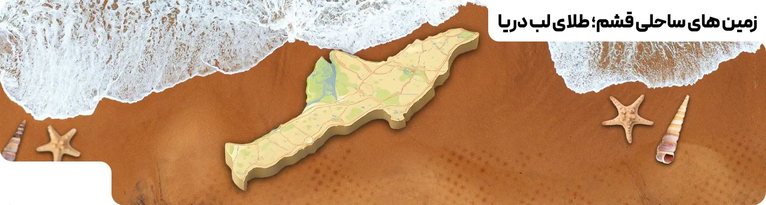 بنر زمین های ساحلی املاک پارسینا